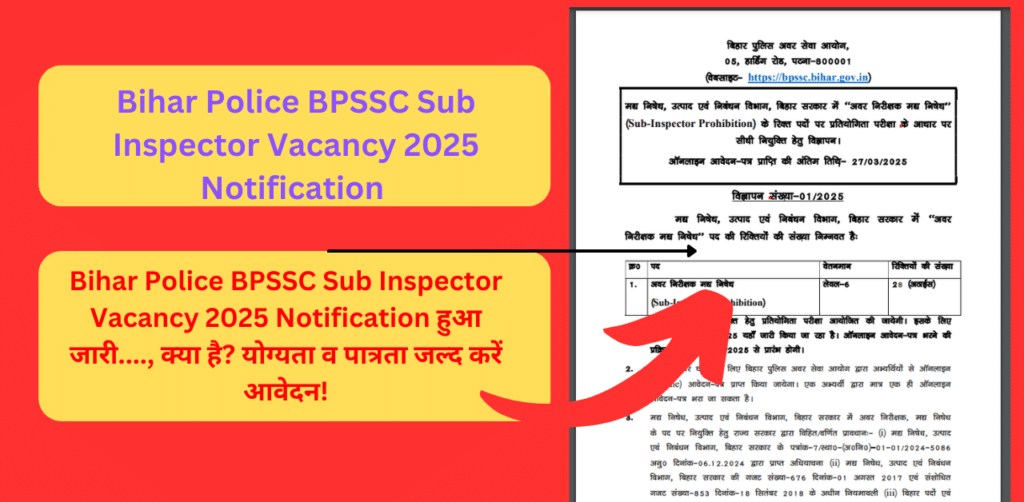 Bihar Police BPSSC Sub Inspector Prohibition Recruitment 2025