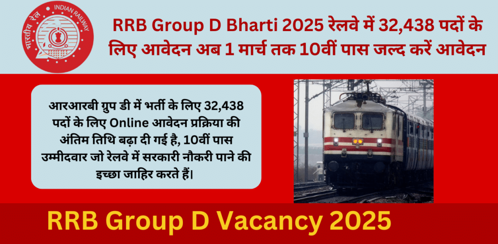 RRB Group D Bharti 2025