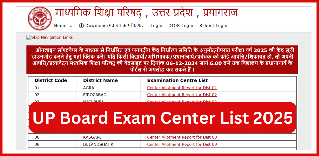 UP Board Exam Center List 2025