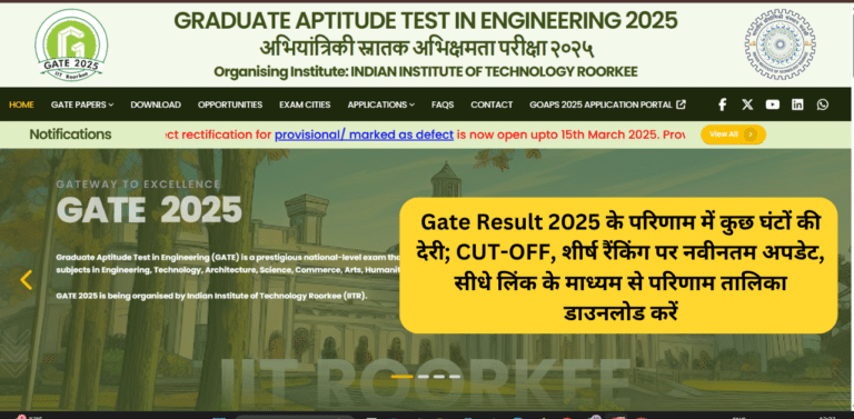 Gate Result 2025