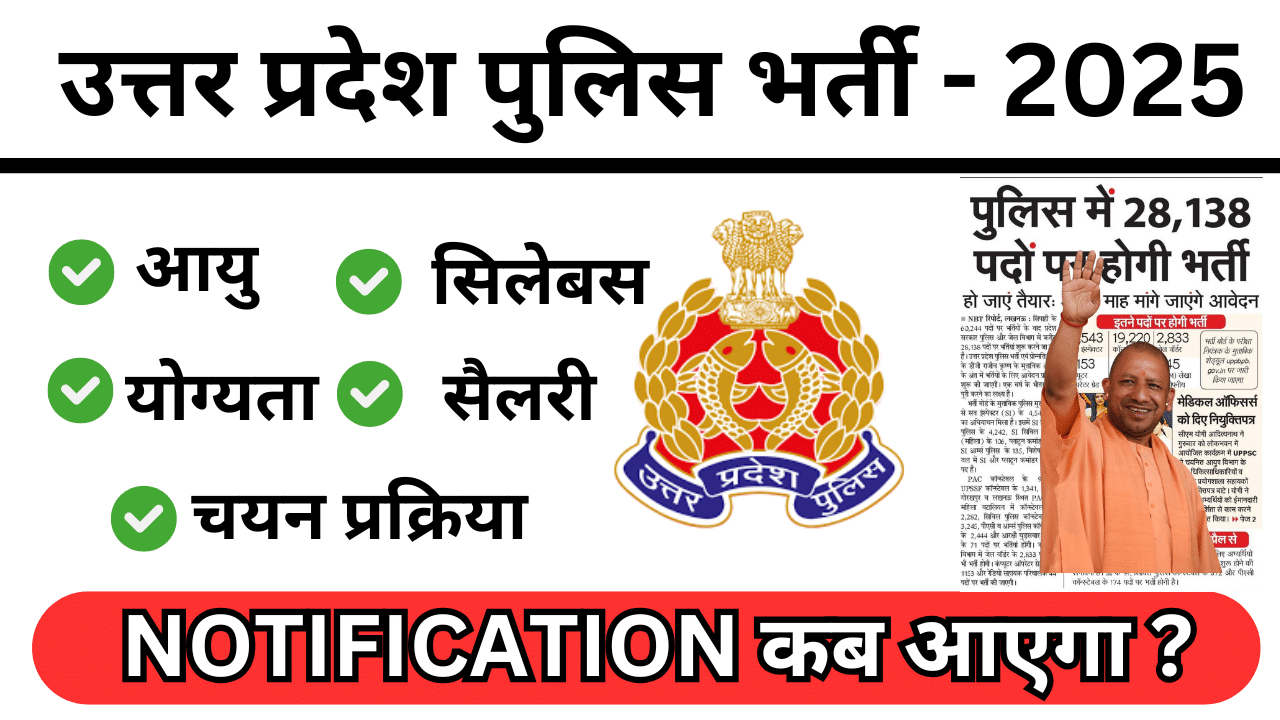 UP POLICE RECRUITMENT 2025