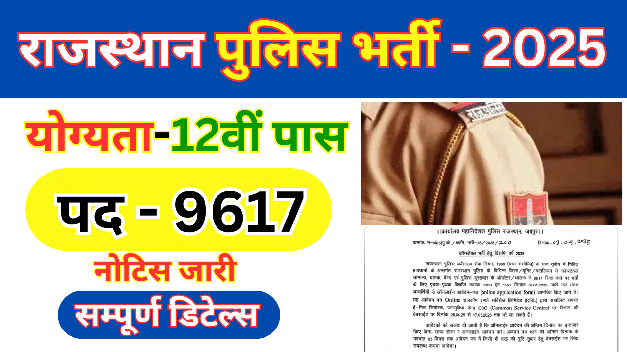 Rajasthan Police Constable Recruitment 2025