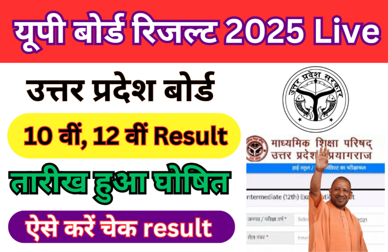 UP Board Result 2025 Live :