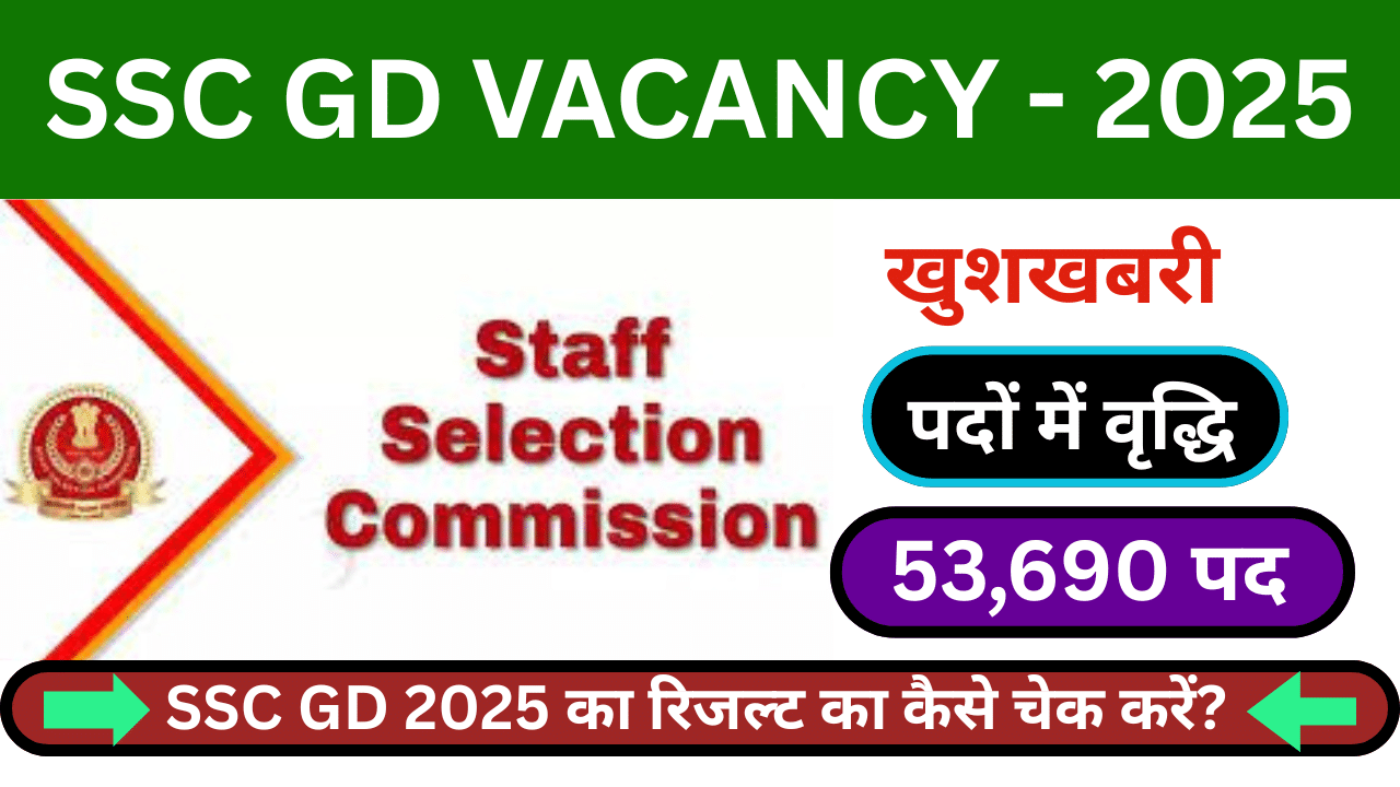 SSC GD CONSTABLE VACANCY 2025