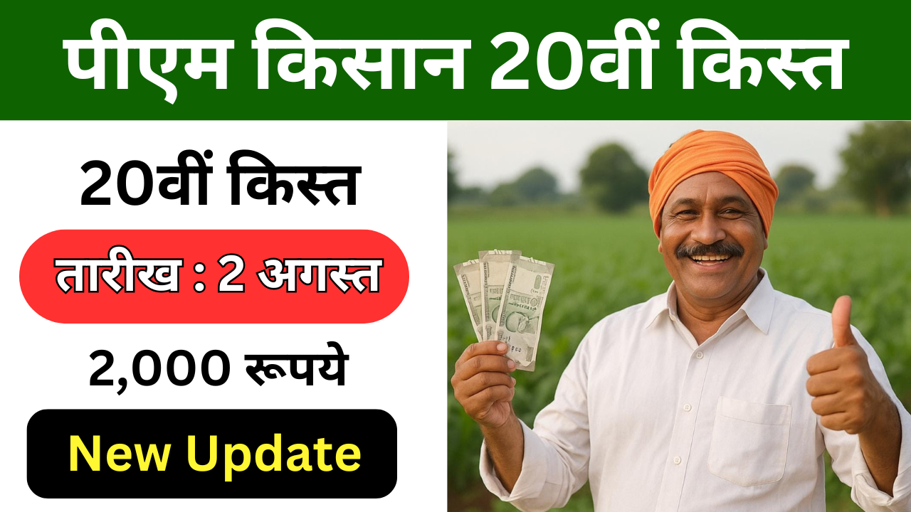 Pm Kisan 20th Installment Date Out