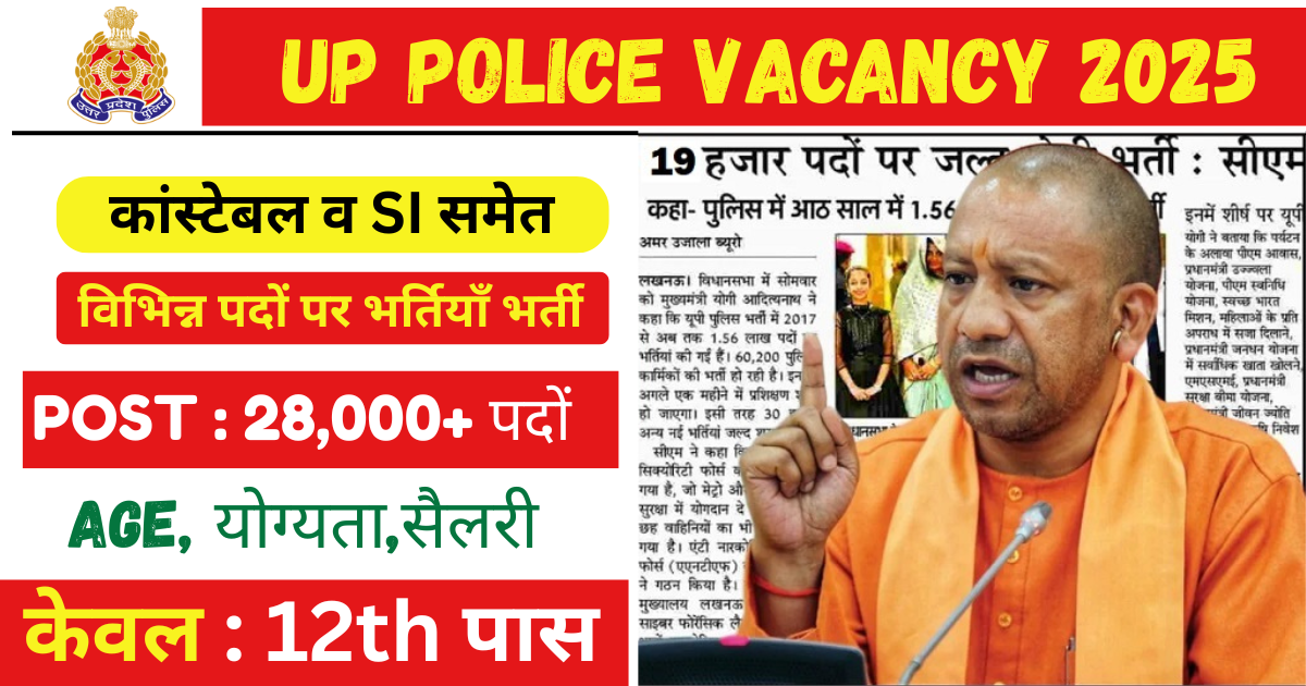 UP Police Vacancy 2025