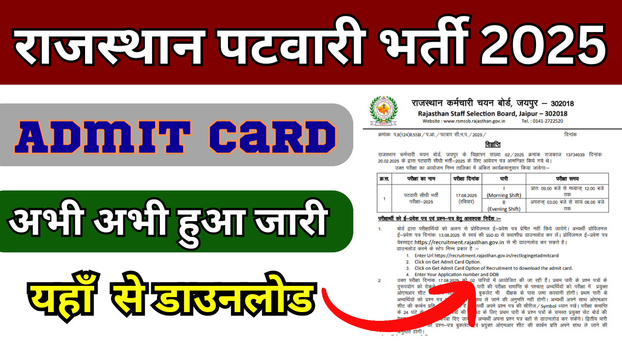 RSSB Rajasthan Patwari Admit card 2025