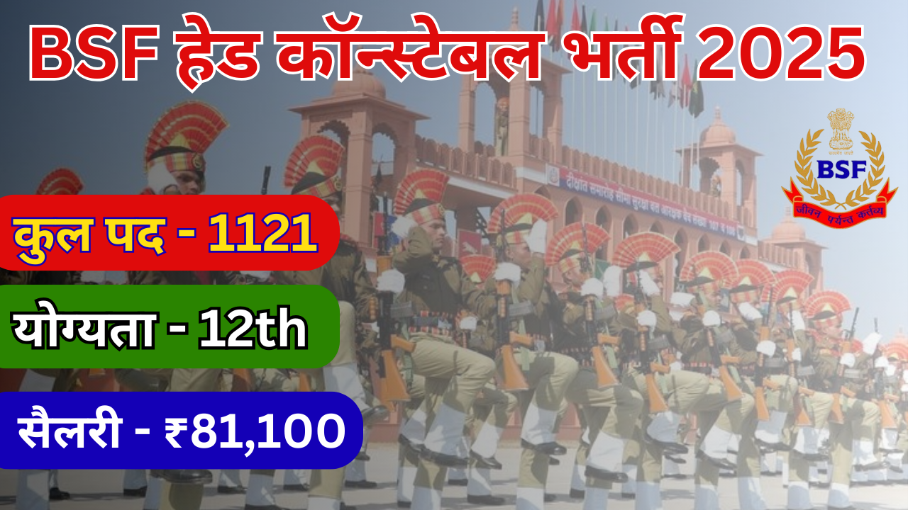 BSF Head Constable RO RM Recruitment 2025