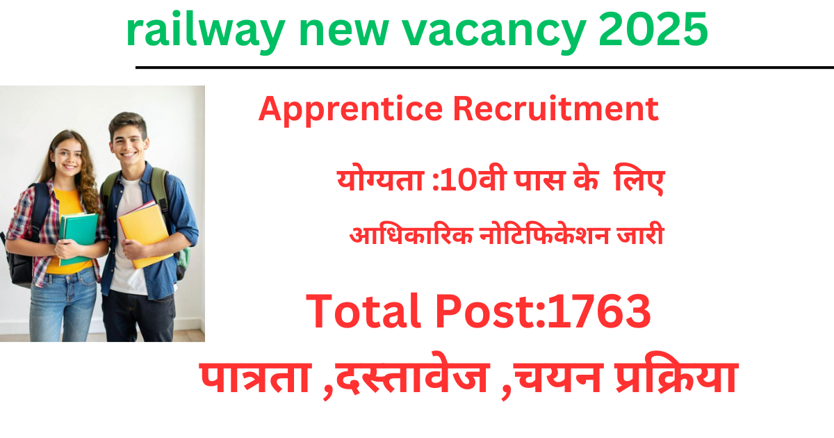 Railway Vacancy 2025