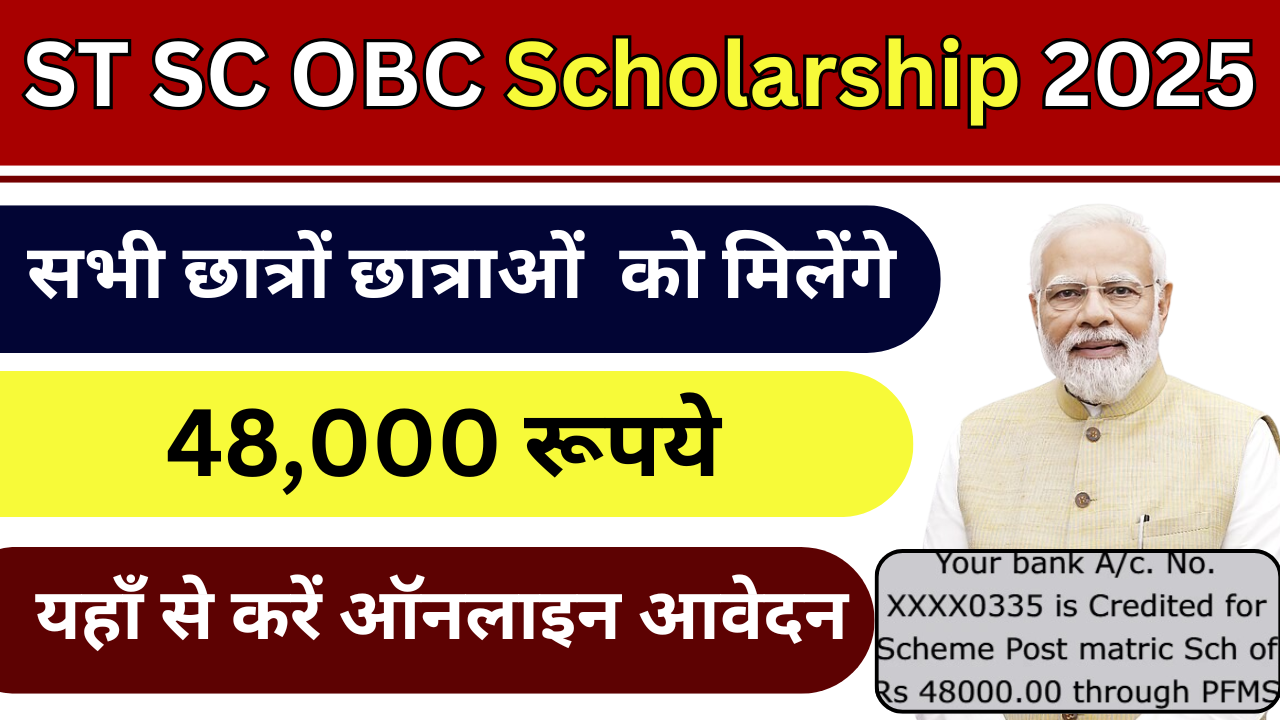 ST SC OBC Scholarship Schemes 2025
