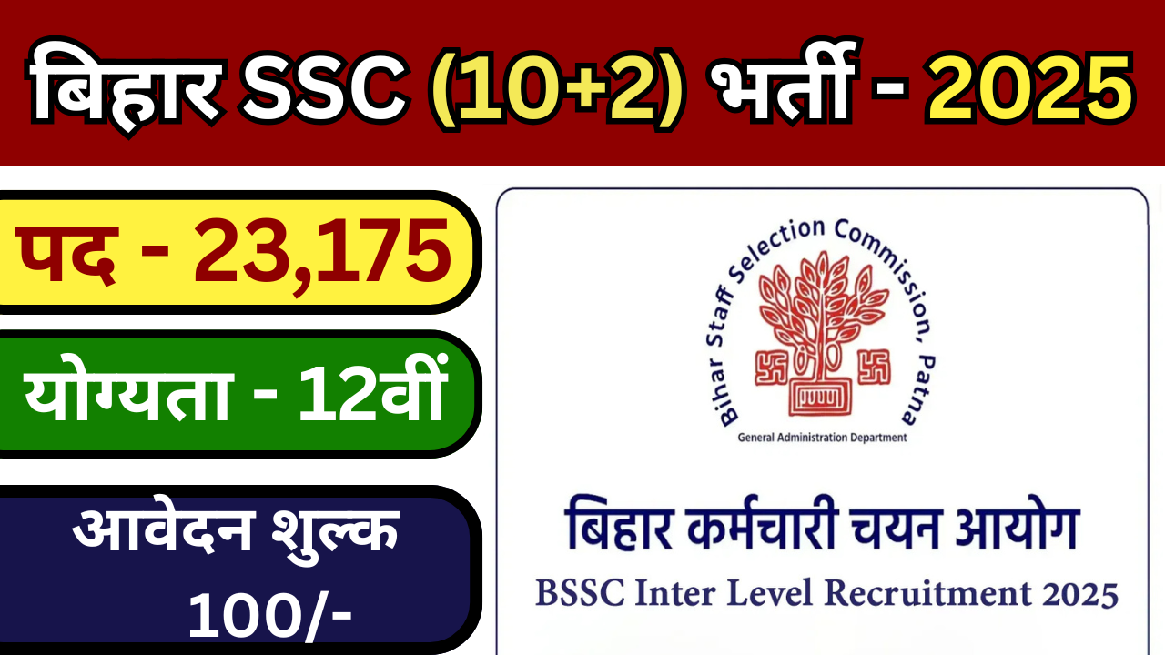 BSSC Inter Level Recruitment 2025