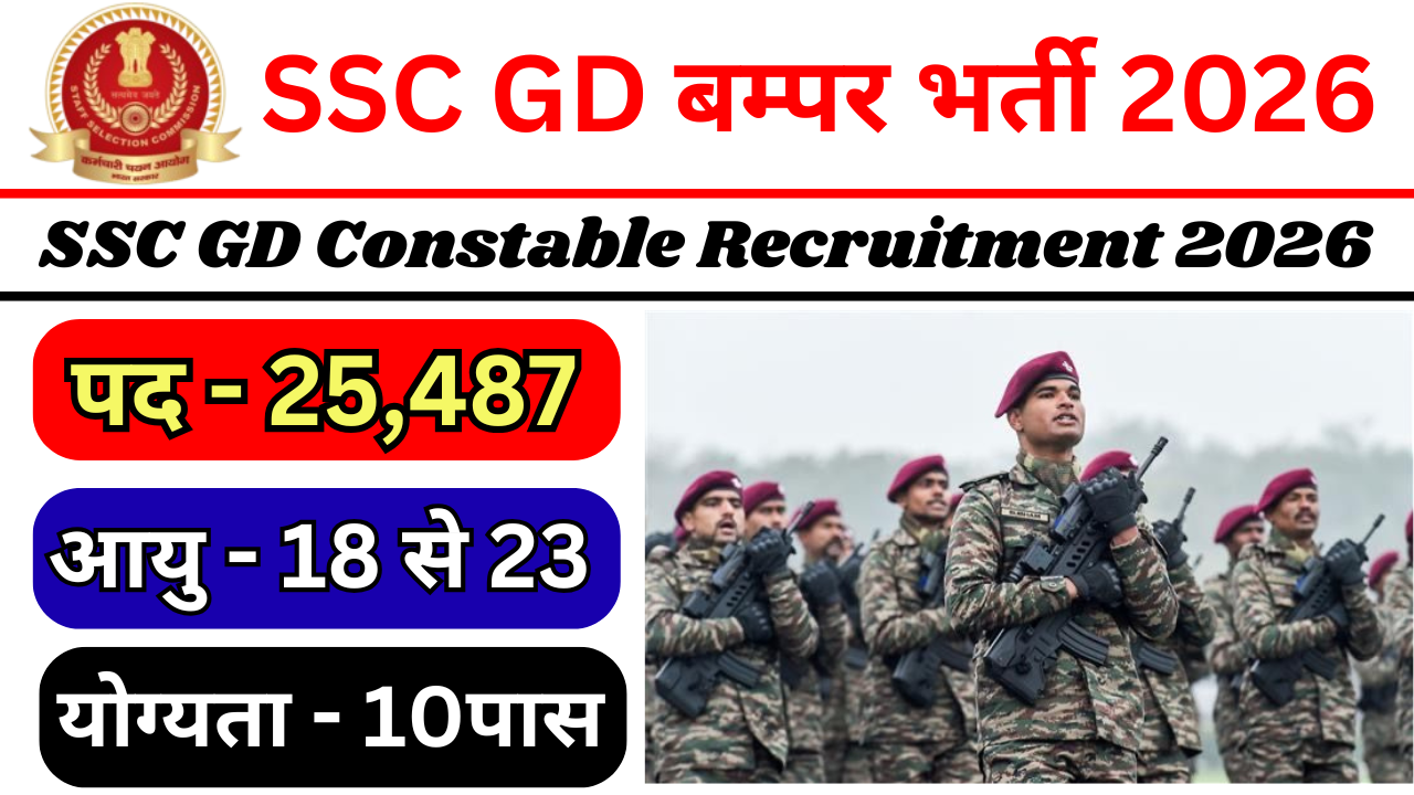 SSC GD Constable Recruitment 2026