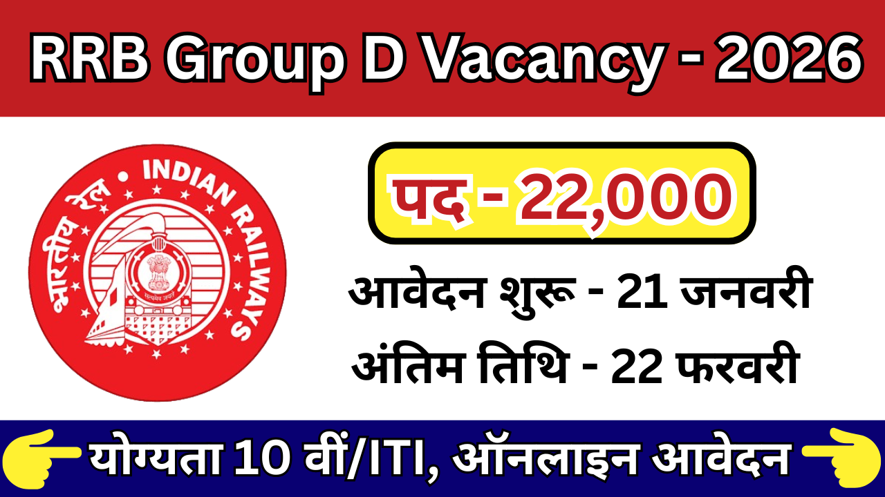 RRB Group D Vacancy 2026