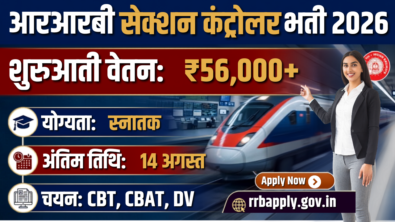 RRB Section Controller Recruitment 2026