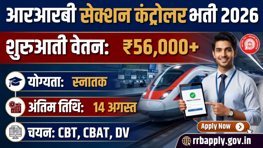 RRB Section Controller Recruitment 2026