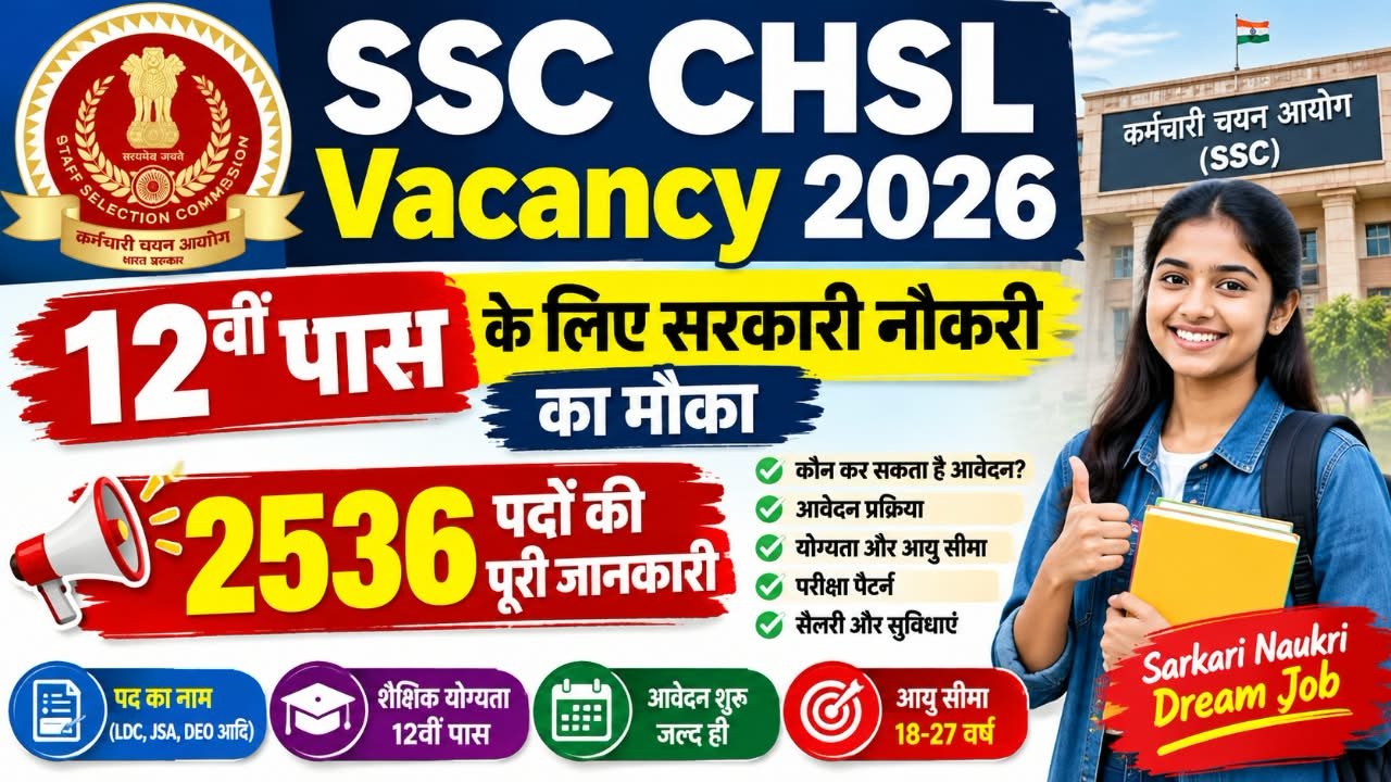 SSC CHSL Vacancy 2026