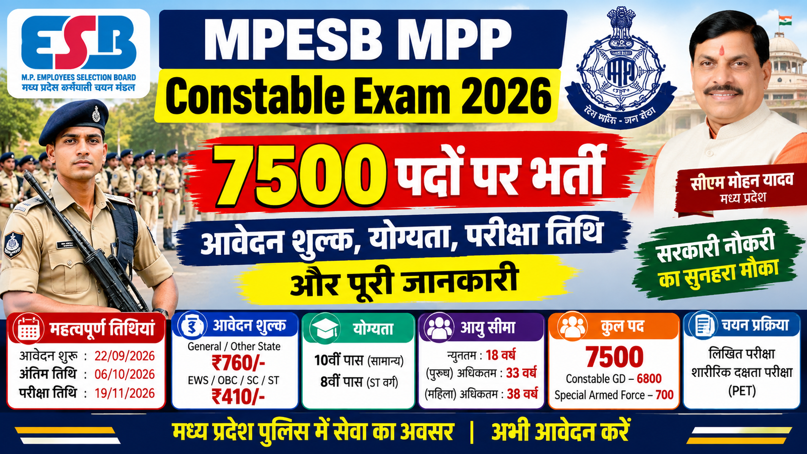 MPESB MPP Constable Exam 2026 Latest Update