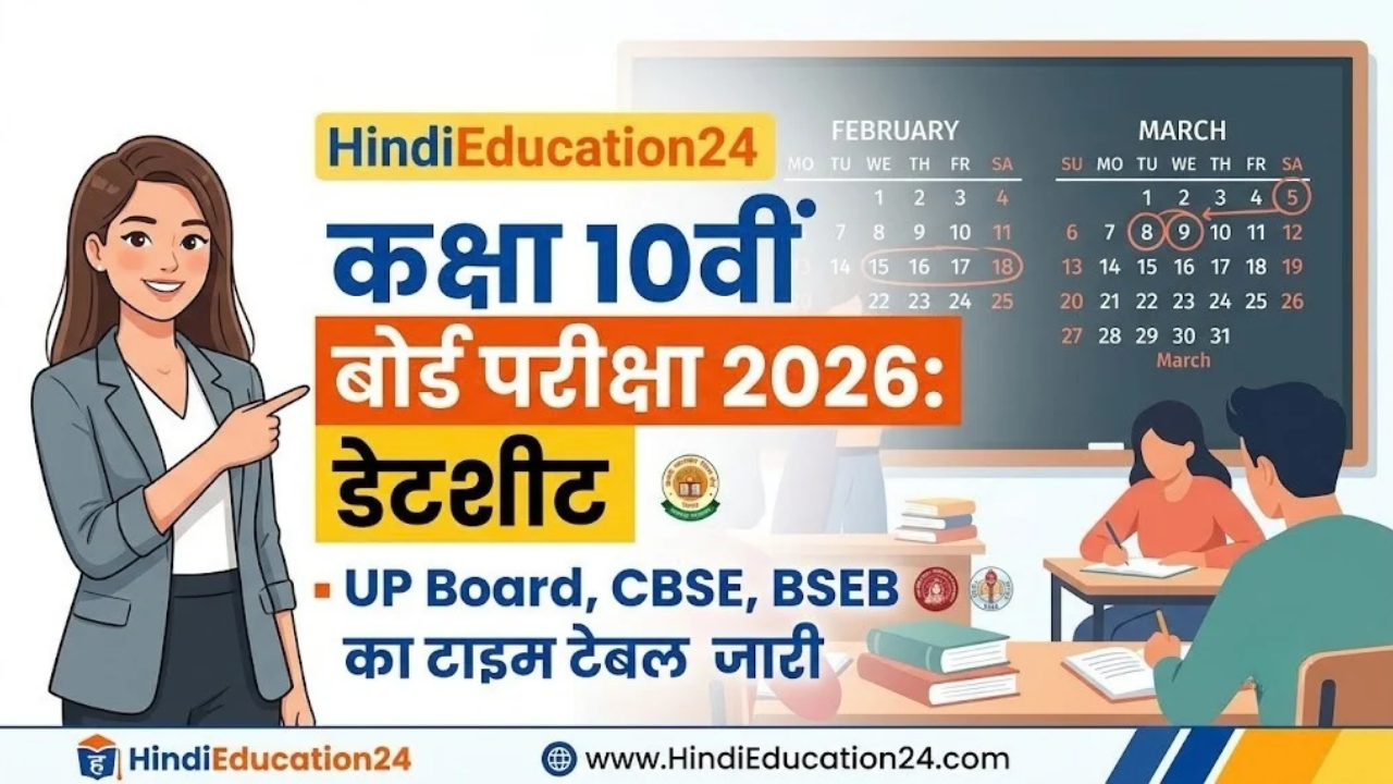 Class 10th Board Exam Date 2026